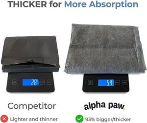 Almohadillas de Entrenamiento para Cachorros Kimlead OEM al por Mayor, Tapete Absorbente XL Desechable con Diseño Impreso para Perros, para Inodoro - Product Image 2