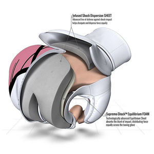 Fabricante de Guantes de MMA Personalizados |   Guantes de Entrenamiento, Grappling y Sparring OEM y ODM |   Proveedor Profesional de Equipamiento de Muay Thai - Product Image 3