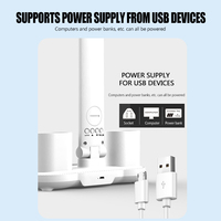 Lampe de bureau rechargeable multifonction avec protection oculaire, ventilateur, horloge LED et veilleuse pour l'étude et la lecture