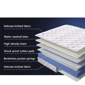 Single spring mattress with air cushioning spring gel memory foam mattress Bedroom furniture supports medium hardness, 30 cm hei