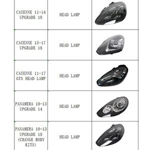 ไฟหน้ารถสำหรับปอร์เช่คาเยนน์2011 <span class=keywords><strong>2012</strong></span> 2013 2014 2015 2016ชุดบอดี้2017 <span class=keywords><strong>GTS</strong></span> - Product Image 3
