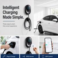 Borne de recharge murale pour VE haut de gamme Type 2 AC avec design unique et contrôle par application – Fabricant