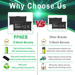 Batterie de remplacement pour ordinateur portable <span class=keywords><strong>HP</strong></span> HS03 HS04 pour <span class=keywords><strong>HP</strong></span> 255 245 246 250 256 G4 240 Batterie d'origine pour ordinateur portable <span class=keywords><strong>HP</strong></span> - Product Image 2