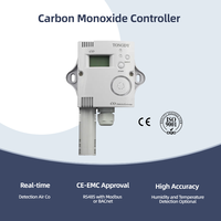 Système de contrôle de ventilation pour parking souterrain, contrôleur CO, BACnet RS485 Modbus RTU
