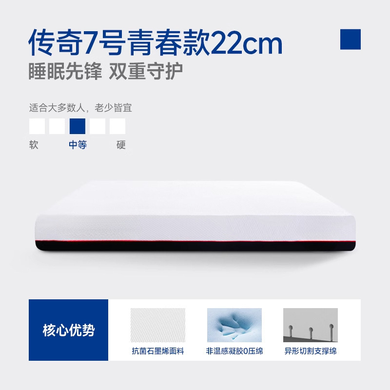 Youthful style [thickness 22cm] 150*200cm