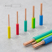 Cable Flexible de Cobre Trenzado BVR con Aislamiento de PVC 450/750V para Uso Industrial en Instalaciones Eléctricas de Casas Móviles, Caravanas y Remolques