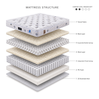 Matelas en mousse Queen Size en boîte, vente en gros, nouveau, orthopédique, latex, ressorts ensachés, mousse à mémoire de forme en gel