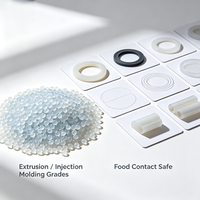 Grados de Extrusión/Inyección de Pellets de TPE de Grado Alimenticio que Pasan la Prueba de Extracción de Ácido Acético, Resistentes a Solventes y al Envejecimiento