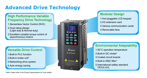 อินเวอร์เตอร์ Delta 37kW 50HP 460V แบบสามเฟส/เฟสเดียว รุ่น VFD370CP4EB-21 ระบบควบคุมเวกเตอร์ สำหรับพัดลม HVAC ปั๊มน้ำ ระบบบำบัดน้ำ - Product Image 4