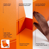 Ensemble d'emballages de luxe sur mesure pour soins de la peau, couleur orange, fermeture magnétique, boîte rigide pliable avec insert en satin