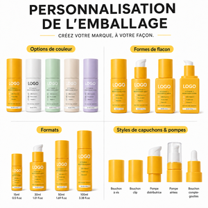 Suero Facial Coreano Antioxidante, Iluminador, Hidratante, Reparador de la Barrera Cutánea, Ligero, con Vitamina C, para Uso Diario, ODM - Product Image 3