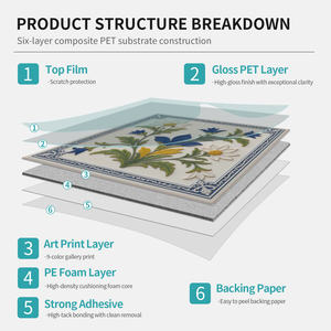 Carreau <span class=keywords><strong>de</strong></span> dosseret en <span class=keywords><strong>PVC</strong></span> imperméable à l'huile carreaux auto-adhésifs autocollant bricolage épissage peler et <span class=keywords><strong>coller</strong></span> panneaux muraux pour <span class=keywords><strong>salle</strong></span> <span class=keywords><strong>de</strong></span> <span class=keywords><strong>bain</strong></span> - Product Image 3