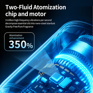 Nuevo Difusor de Aroma Líquido para Auto con IA Inteligente, Fragancia Natural, Encendido/Apagado Automático, Aroma Duradero, Eliminación de Olores - Product Image 5