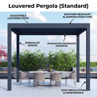 Pergola Bioclimatique Motorisée en Aluminium Sur Mesure avec Télécommande, Revêtement Poudré, pour Jardin et Terrasse Extérieure – Approvisionnement Direct Usine