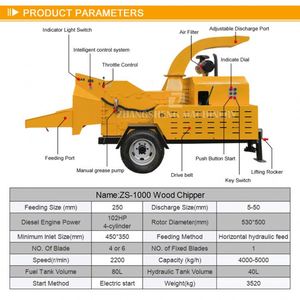 Broyeur à <span class=keywords><strong>bois</strong></span> industriel à vis sans fin entraîné par la prise de force du tracteur Bx92r, broyeur à <span class=keywords><strong>bois</strong></span> pour couper de petites copeaux - Product Image 4