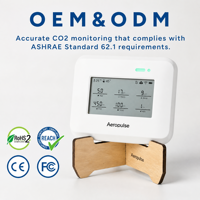 Aeropulse A200-CM Monitor Kualitas Udara Desktop WiFi Pintar Akurasi Tinggi Alarm Suara+Lampu Layar 3.7" Terintegrasi PM2.5/CO2/TVOC