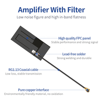 Antenne FPC intégrée Wi-Fi 2,4 GHz Zxsignal, antenne patch flexible double bande 5,8 GHz BLE, ZigBee avec connecteur IPX
