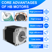 Moteur pas à pas RB MENA 23 Nema23 pour éclairage de scène, moteur pas à pas CNC 3.6V, hauteur 78mm, moteur DC médical