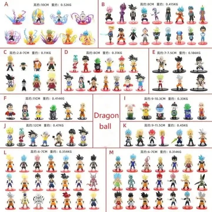 Mini Drakenballen Auto Decoratie Goku Meester Roshi Chichi Pvc Ornament Anime Drakenballen Actie Figuur Set