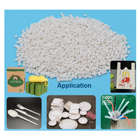 Kinpolym BPI & OK Amidon de maïs certifié PLA Granulés biodégradables compostables Acide polylactique élevé Matière première pour le moulage de fibres