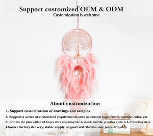 Les ventes directes d'usine peuvent être personnalisées décoration murale de la maison grand <span class=keywords><strong>attrape</strong></span>-rêves en plumes roses pouvant être accroché - Product Image 2