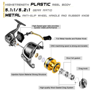 <span class=keywords><strong>Moulinet</strong></span> de pêche <span class=keywords><strong>spinning</strong></span> en acier inoxydable avec poignée CNC en aluminium, ultra-léger, pour eau salée, pêche en haute mer, bar, <span class=keywords><strong>brochet</strong></span>, jigging, casting, écologique - Product Image 4