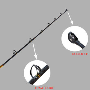 Canne à pêche OEM 1,8 m en acier inoxydable monobrin avec poignée composite/EVA et guides en acier inoxydable pour la pêche en mer (espèces cibles) - Product Image 2