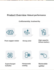 เครื่องเป่าลมไร้สายแบบพกพา เครื่องมืออุตสาหกรรมสำหรับ<span class=keywords><strong>เป่า</strong></span>เศษขยะ เครื่องมืออื่นๆ สำหรับทำความสะอาดไซต์งาน อุปกรณ์อเนกประสงค์ เครื่องมือทำสวน ฮาร์ดแวร์ ขายส่ง - Product Image 3