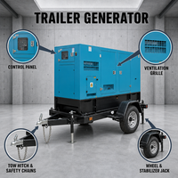 Genset diesel tipe trailer 20kW, sistem insulasi suara, distribusi senyap, generator diesel tipe trailer