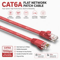 Câble Ethernet plat et fin UTP Cat6a 100% BC LSZH PVC 500Mhz 10Gbps avec connecteurs RJ45 pour réseau Internet - Cordon de brassage LAN Cat6a