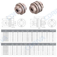 Accouplement à diaphragme simple ou double Cdriva en aluminium et acier anodisé sur mesure