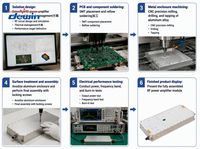 Module amplificateur de puissance RF GaN SSPA Dewin 300-2000 MHz 100 W, amplificateur à semi-conducteurs large bande pour radar, SATCOM, système anti-drone
