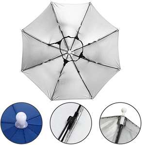 Gorro de playa de camuflaje plegable, sombreros para la cabeza, sombrero de pesca, sombrilla para pescar - Product Image 5