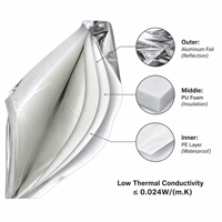 Sacs isothermes d'emballage, enveloppes isolantes en aluminium et mousse, étanches et à température contrôlée pour médicaments, produits délicats et chaîne du froid