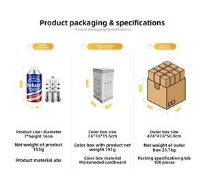[BP-TECH] Soporte para Dropshipping: Caja Criogénica para ADN de Dinosaurio - Envío Gratis desde EE. UU. Entrega en 3-7 Días - Sin Problemas de Derechos de Autor para eBay - Product Image 6