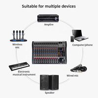 Console de mixage audio professionnelle 12 canaux CT avec 16 effets DSP, contrôleur DJ/console de mixage pour performances sur scène et enregistrement en studio