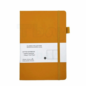 2026 2025 logotipo personalizado A5 B6 PU cuero Tapa dura diario cuaderno contraseña <span class=keywords><strong>libro</strong></span> para hacer lista - Product Image 5