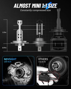Lampadine <span class=keywords><strong>LED</strong></span> Novsight <span class=keywords><strong>Mini</strong></span> 6500K <span class=keywords><strong>H1</strong></span> H7 H11 H4 per Fari Auto - Product Image 4