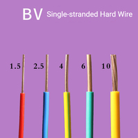Kabel Tegangan Rendah Produksi Profesional BV 1mm 1.5mm 2.5mm 4mm 6mm 10mm Kabel Daya Tembaga Aksesoris Kawat dan Kabel