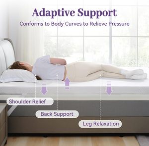 Surmatelas en mousse à mémoire de forme au <span class=keywords><strong>prix</strong></span> d'usine, surmatelas en éponge roulé et compressé, adapté aux hôtels et aux appartements - Product Image 3