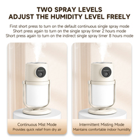 Humidificateur personnel à brume fraîche alimenté par USB en gros, humidificateur d'air miniature portable blanc avec veilleuse pour le bureau et les voyages