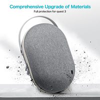 Étui de transport pour Meta Quest 3S/Quest 3/Quest 2, compatible avec BOBOVR/Kiwi Design/Sangle de tête officielle