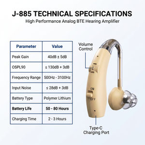 Aide auditive analogique rechargeable BTE, amplificateur de son pour les personnes âgées, les seniors, les adultes, vente en gros en usine, approvisionnement en vrac - Product Image 5