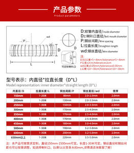 Manguera Flexible de Ventilación de Diseño Industrial <span class=keywords><strong>Bbbb</strong></span> para Ventiladores de Exterior, Talleres, Granjas, Almacenes, Sótanos, 1 Año de Garantía - Product Image 6