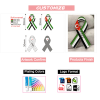 Badges métalliques personnalisables, Broche pour chapeaux, Ruban rose personnalisé pour badge, Thème Cancer du sein, Design Antique et Moderne, qui symbolise la lutte contre le cancer et sauve les vies