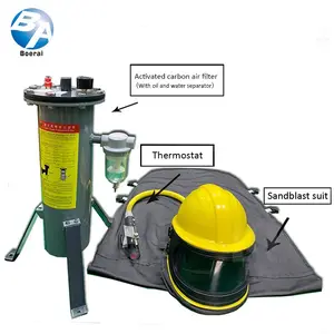 Sandblasted helmet with a cape and thermostat with a secondary activated carbon air filter