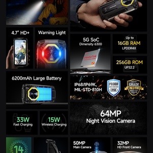 Ulefone Armor <b>Mini</b> 20 Pro Rugged Smartphone 4.7 Inch Size Night Vision <b>Camera</b> 6200mAh 5G 8+256GB Android 14 Pocket <b>Mini</b> Phone - Product Image 5