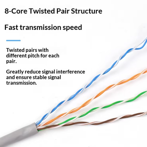 Kneysum 室内用 CCA 純銅 無酸素銅 CAT5E CAT6A CAT6 CAT5 ネットワークケーブル ローカルエリアネットワーク LAN イーサネットケーブル - Product Image 3