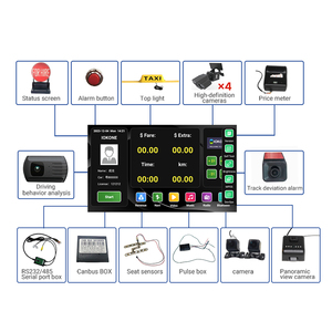 GPS navigasyon sistemi ile IOKONE profesyonel taksi radyo Tuner-Dual Band FM/AM alıcısı, gerçek zamanlı trafik güncelleme - Product Image 4