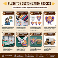 Porte-monnaie en peluche personnalisé en forme de carillon éolien, jouets en peluche de personnages d'anime, sac en peluche, pochette zippée, cadeau pour les fans d'anime, OEM personnalisé